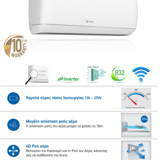 SENDO AEOLOS 12000 BTU SND-12/ALS + Δωρεάν εγκατάσταση και παράδοση